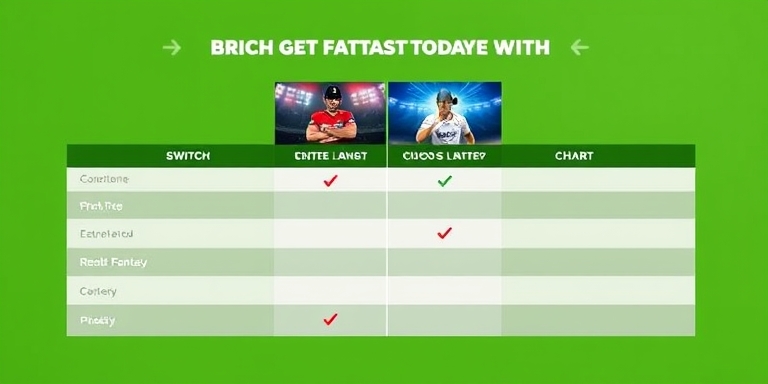 Why switch to Dream11 App Download